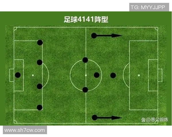 北京足球队包夹战术解析：如何在比赛中形成有效防守与进攻的结合