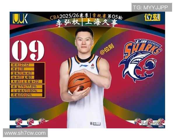 南京篮球队技术实力强劲荣登全国篮球技术排行榜第五名